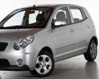 Kia-Picanto-2008 Compatible Tyre Sizes and Rim Packages